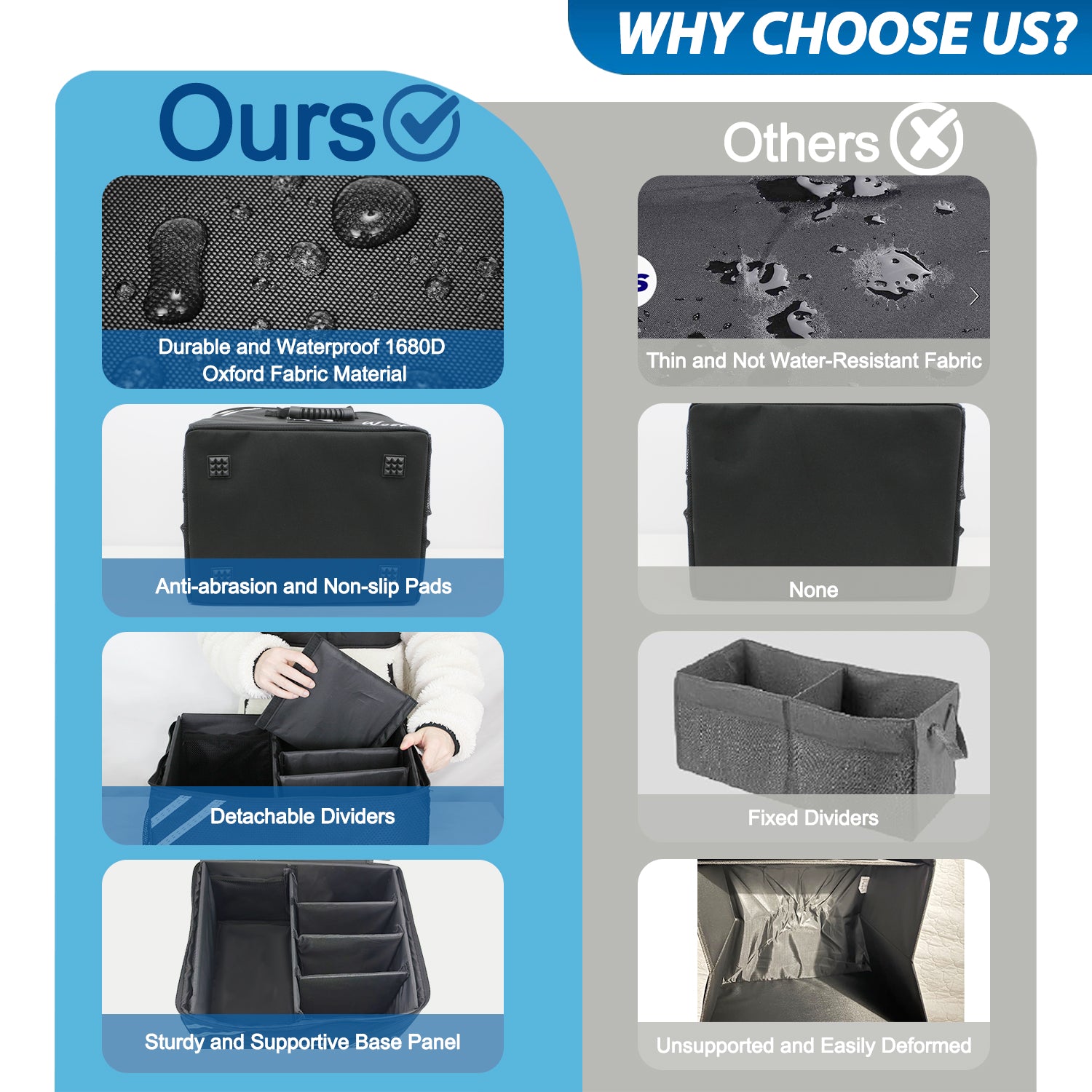 WOLT Car Trunk Organizer with Lid, Collapsible Multi Compartment SUV Organizer with Non-Slip Base Adjustable Straps