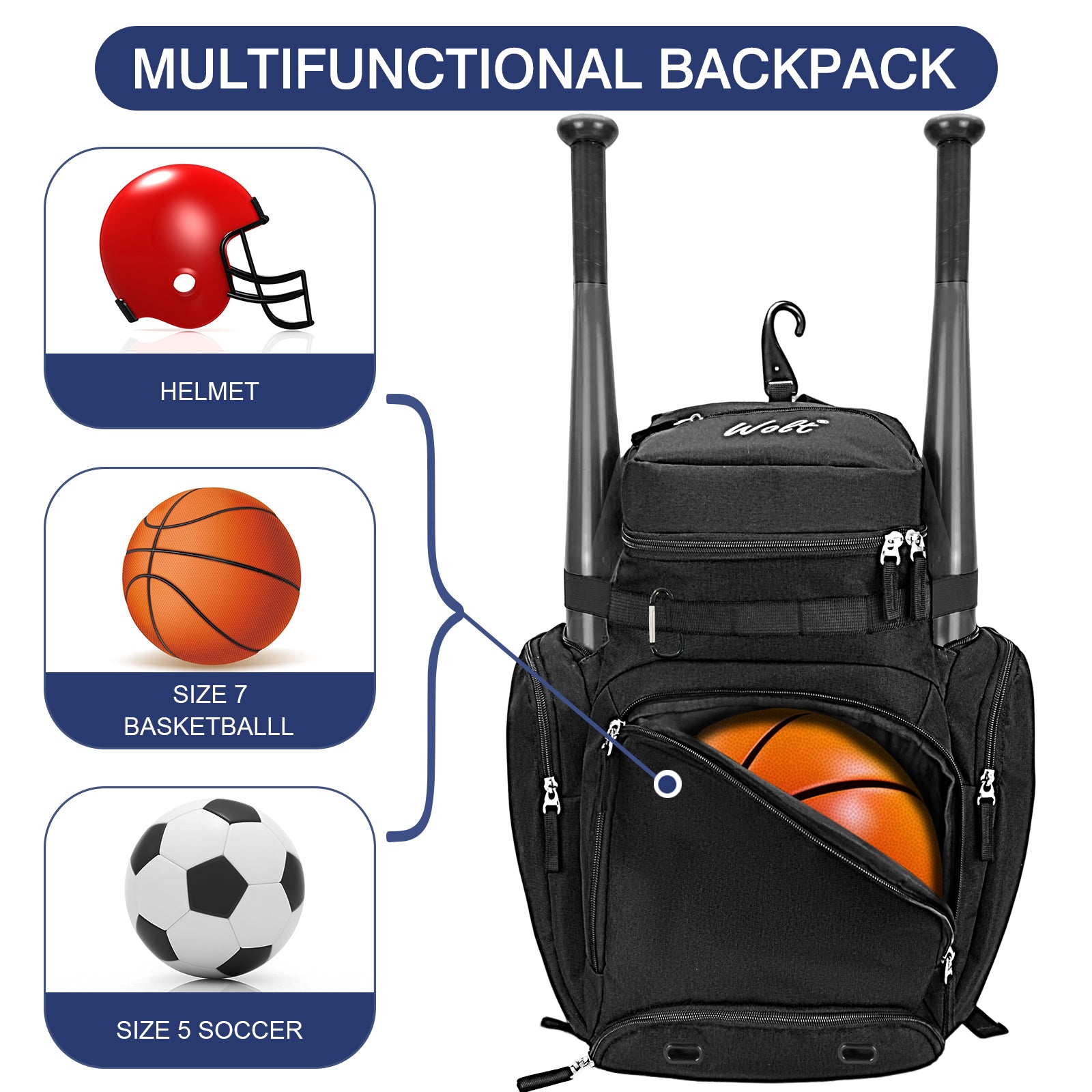 WOLT Baseball Bag Backpack for Youth and Adults-Softball Bag with Separate Helmet Compartment and Shoes Pocket,Multifunctional Sport Backpack for Baseball, Volleyball,Basketball, Soccer