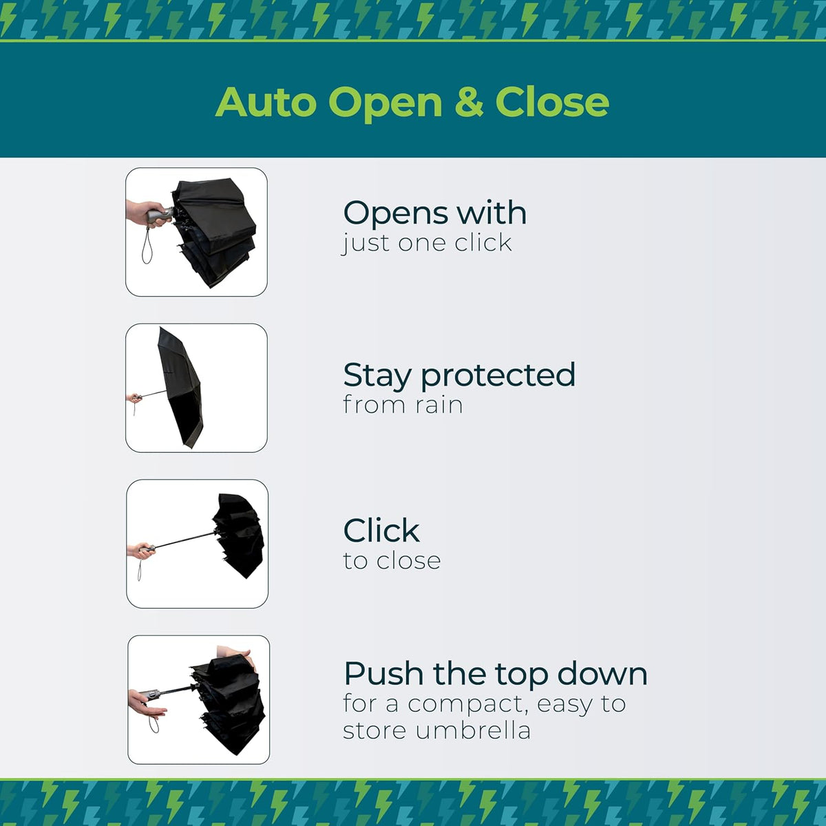 Auto Open/Close Windproof Ultimate Compact Umbrella with UV and Water Repellent Protection