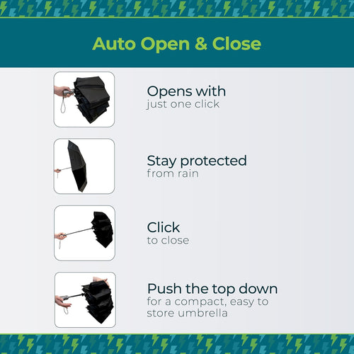 Auto Open/Close Windproof Ultimate Compact Umbrella with UV and Water Repellent Protection