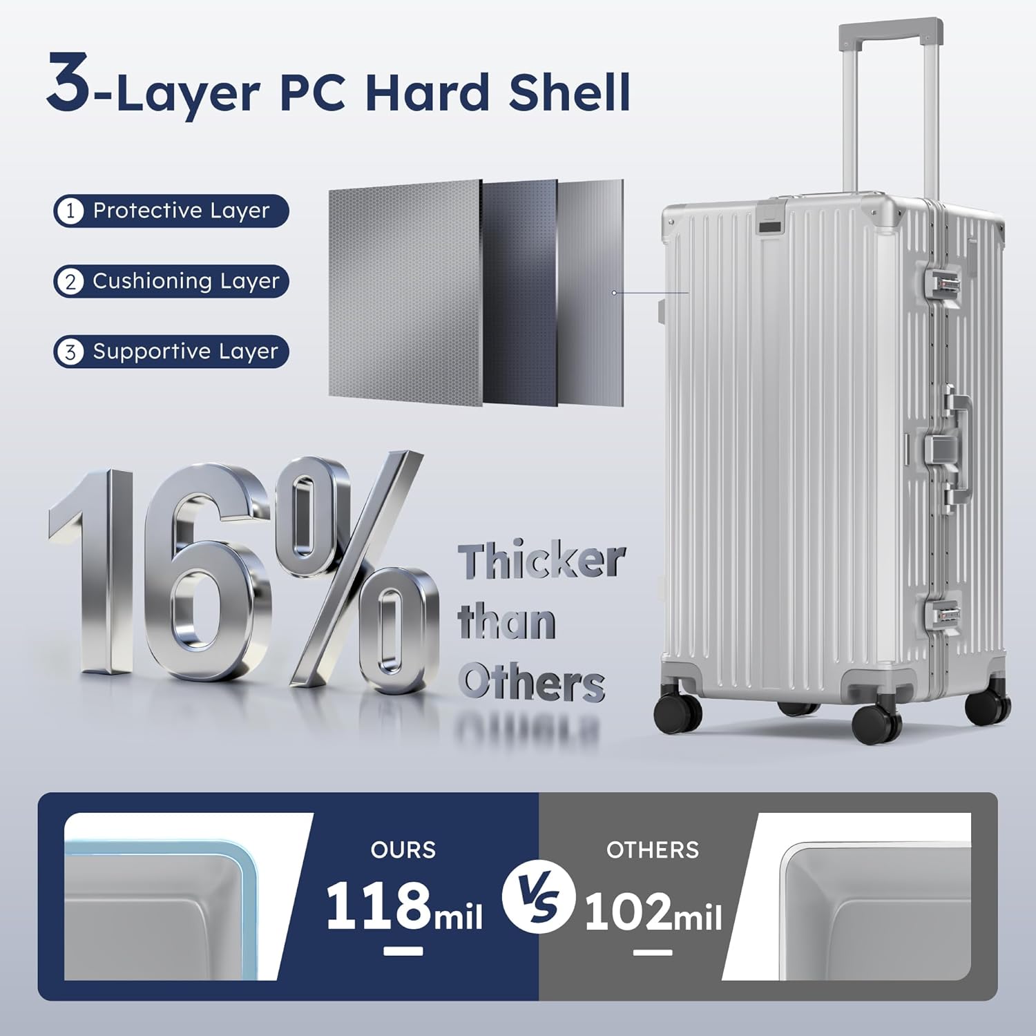 Trunk Luggage 24 Inch with Aluminum Frame Zipperless Suitcase