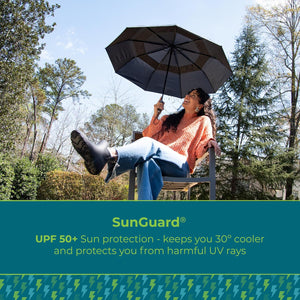 Auto Open/Close Windproof Ultimate Compact Umbrella with UV and Water Repellent Protection