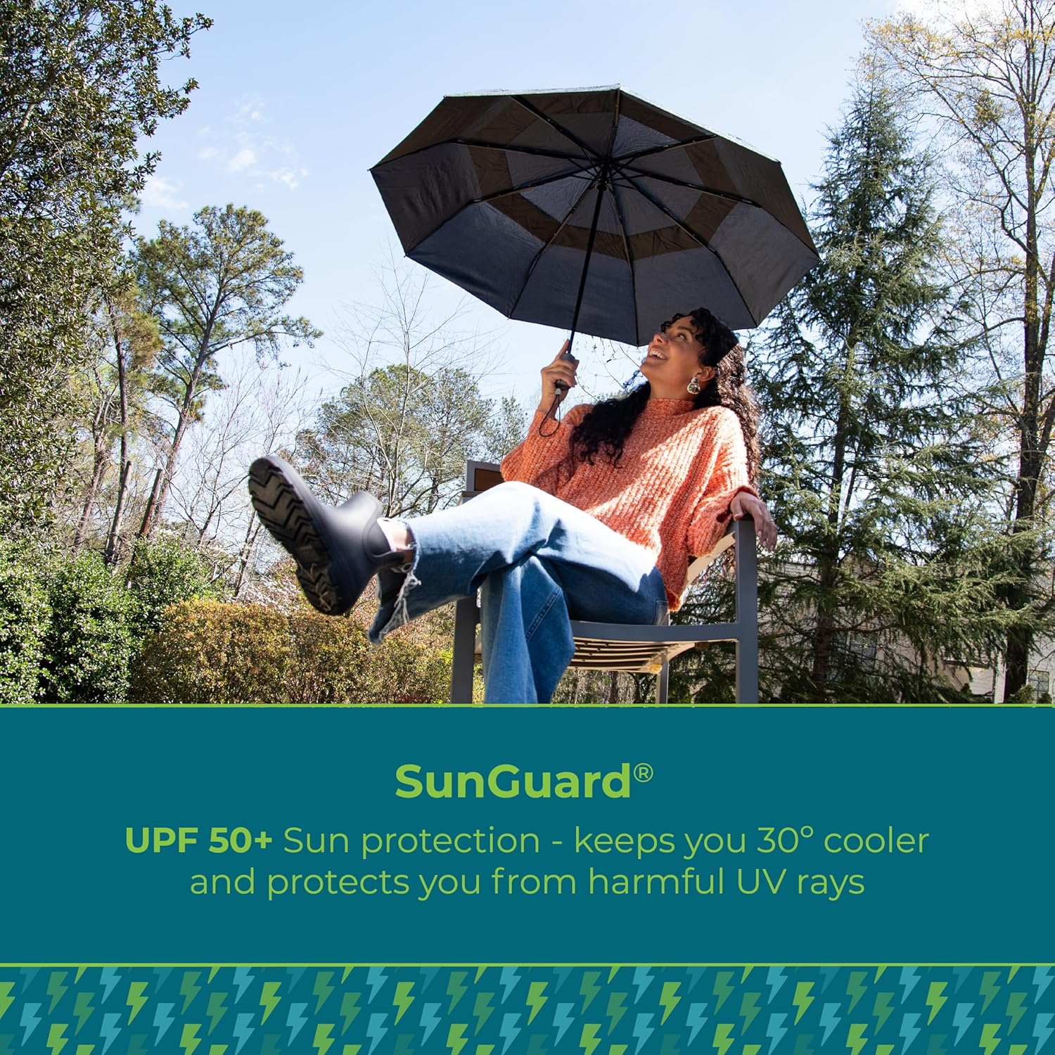 Auto Open/Close Windproof Ultimate Compact Umbrella with UV and Water Repellent Protection